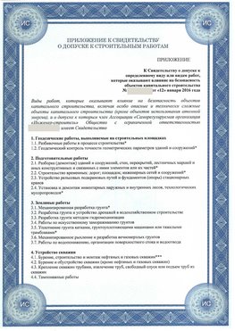 Приложение к свидетельству о допуске к строительным работам Путилково СРО в строительстве
